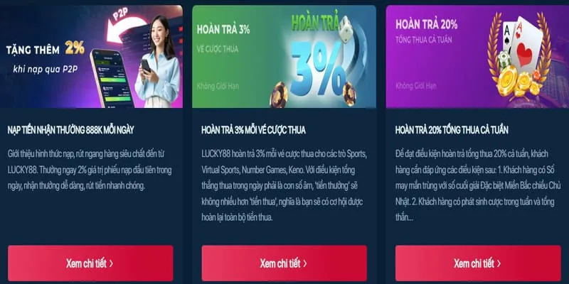 Tin tức khuyến mãi 18win apk